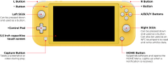 Nintendo Switch Lite, žltá